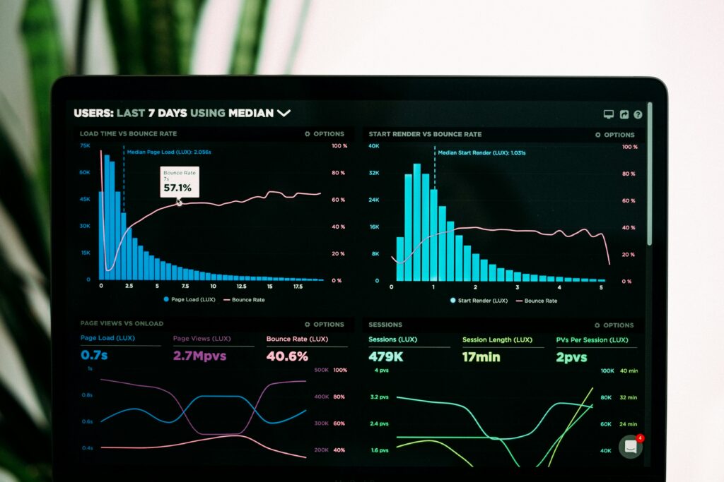 Measuring Success Metrics for Evaluating the Impact of Fashion Features on Brand Awareness and Sales-Sheet1