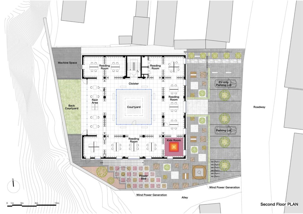 Design Dialogues with SAKO Architects-Sheet9